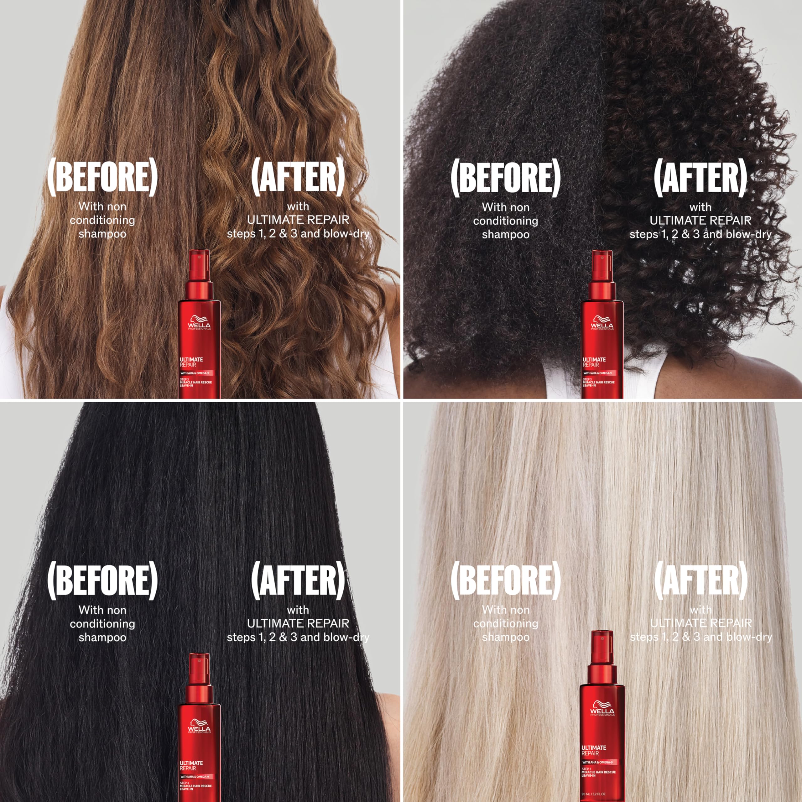 Wella Professionals label closeup highlighting AHA and Omega‑9 key actives