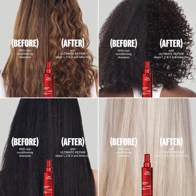 Wella Professionals detalle de ingredientes AHA y Omega‑9 para reparación profunda