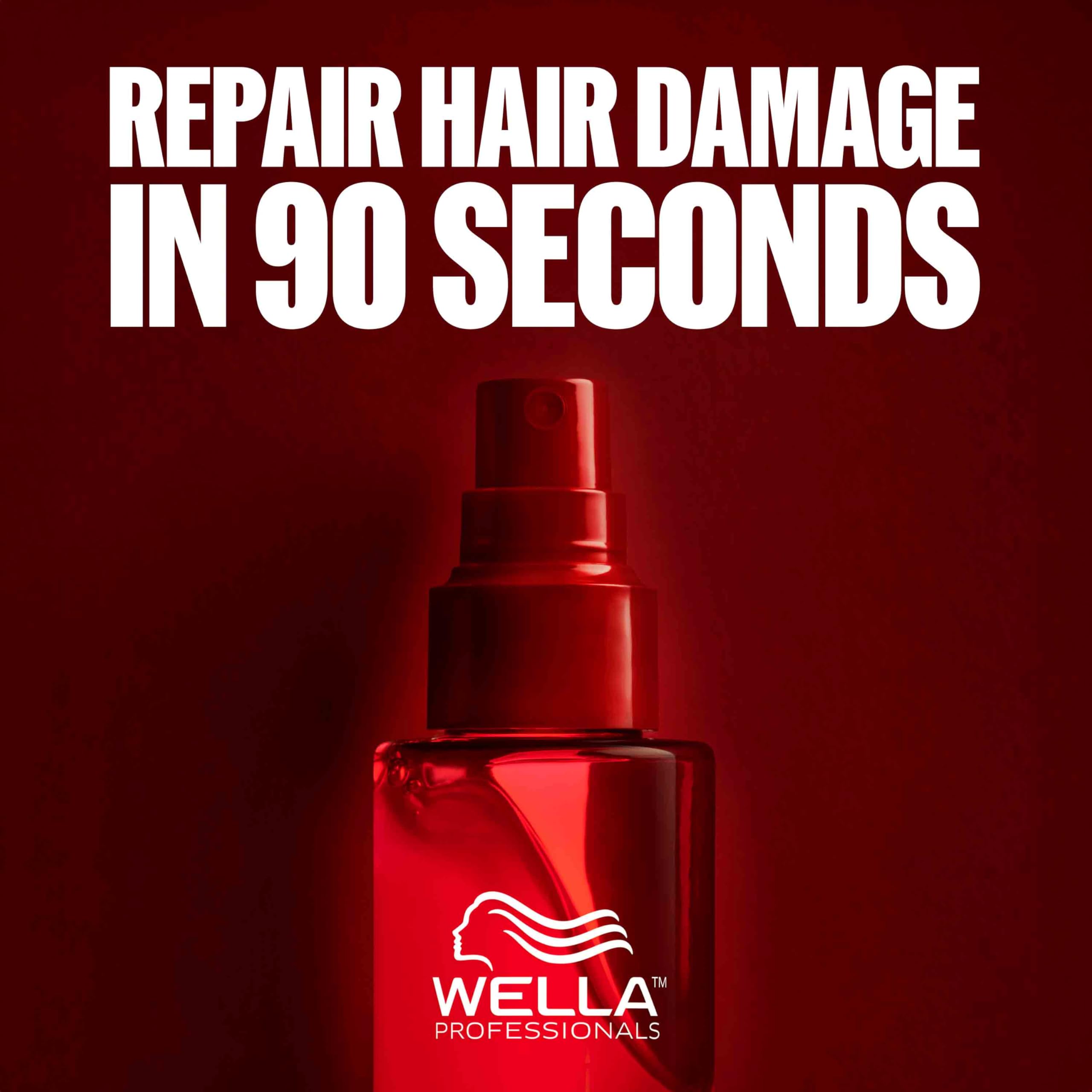 Wella Professionals droplet on fingertip showing lightweight texture benefit