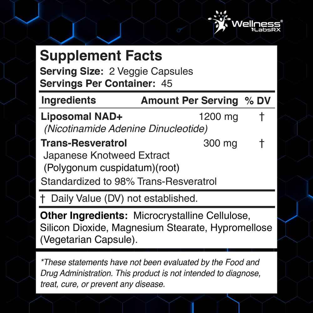 Wellness LABSRX cápsula abierta mostrando contenido y tecnología liposomal visible