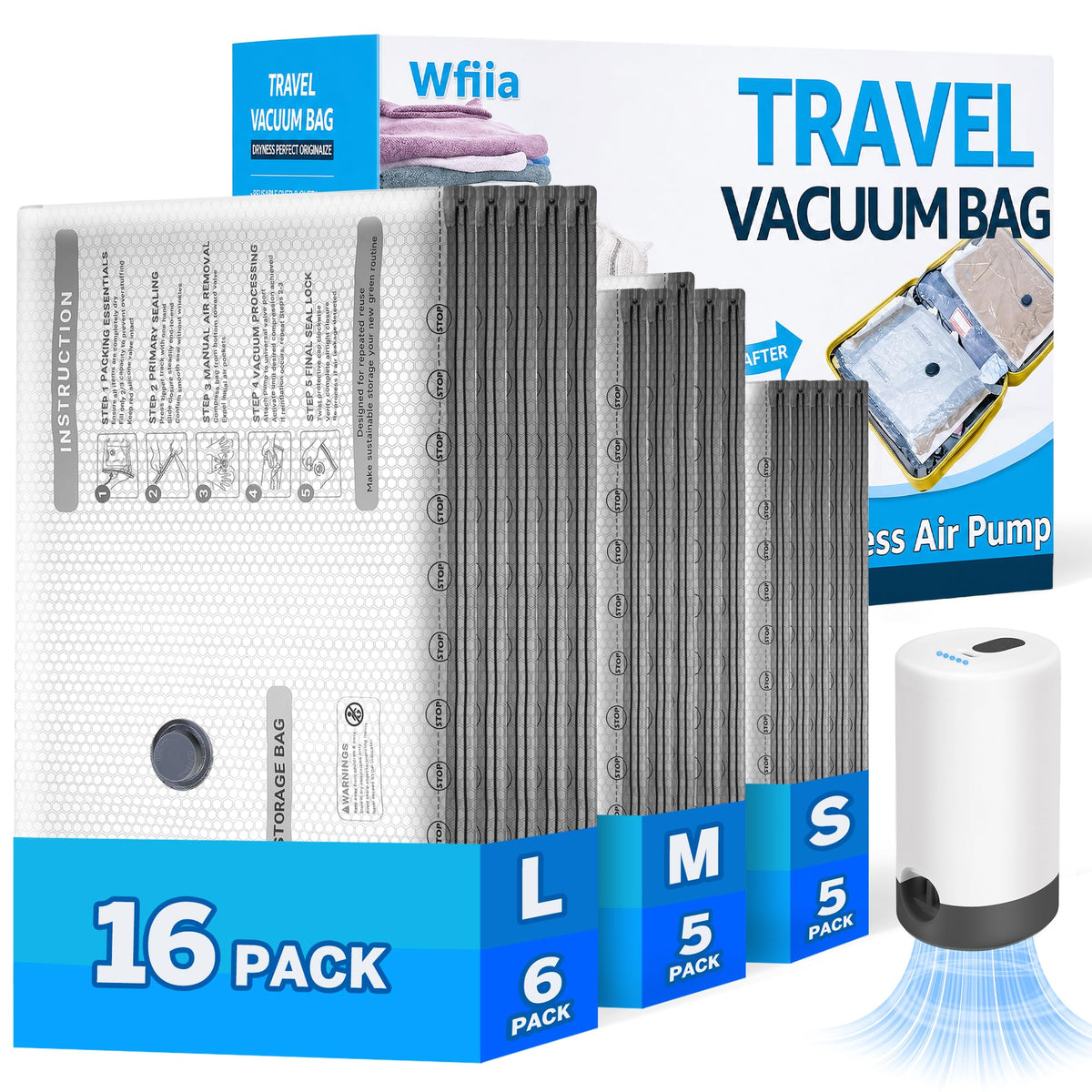 Wfiia frontal del pack mostrando todas las bolsas y la bomba, ahorro de espacio