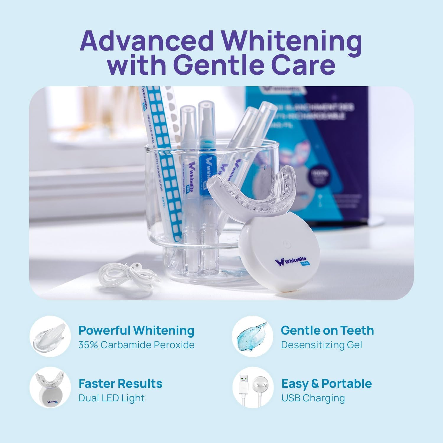 Whitebite Pro lámpara LED encendida activando el gel para sesiones rápidas
