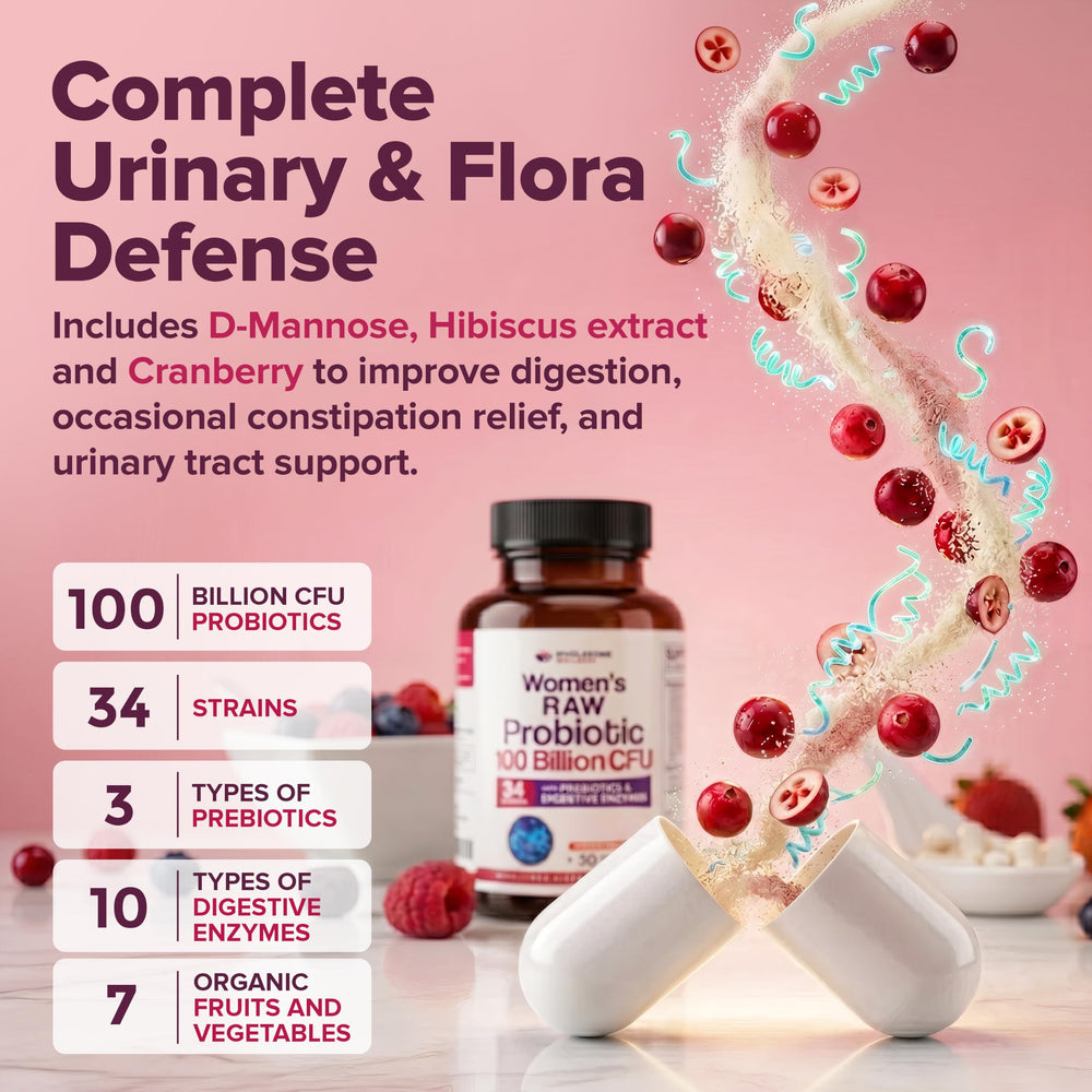 Wholesome Wellness gráfica de composición para entender nutrientes clave