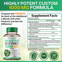 Wholesome Wellness etiqueta de ingredientes indicando mezcla de enzimas y probióticos