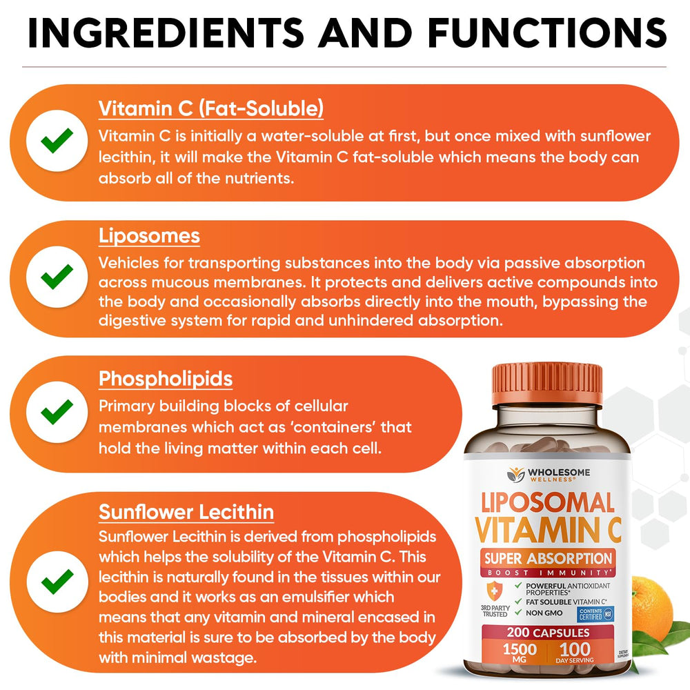 Wholesome Wellness capsules beside a ruler for serving-size and supply clarity