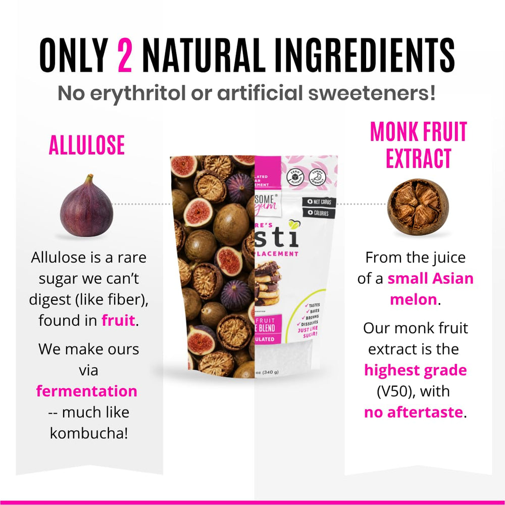 Wholesome Yum etiqueta de ingredientes Besti destacando monk fruit y allulose naturales