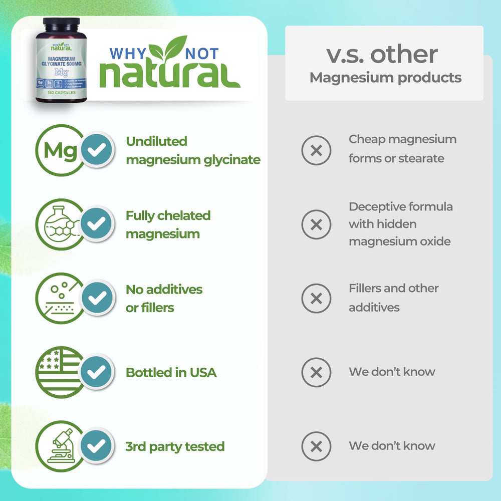 Why Not Natural etiqueta nutricional clara que muestra 500 mg y 70 mg