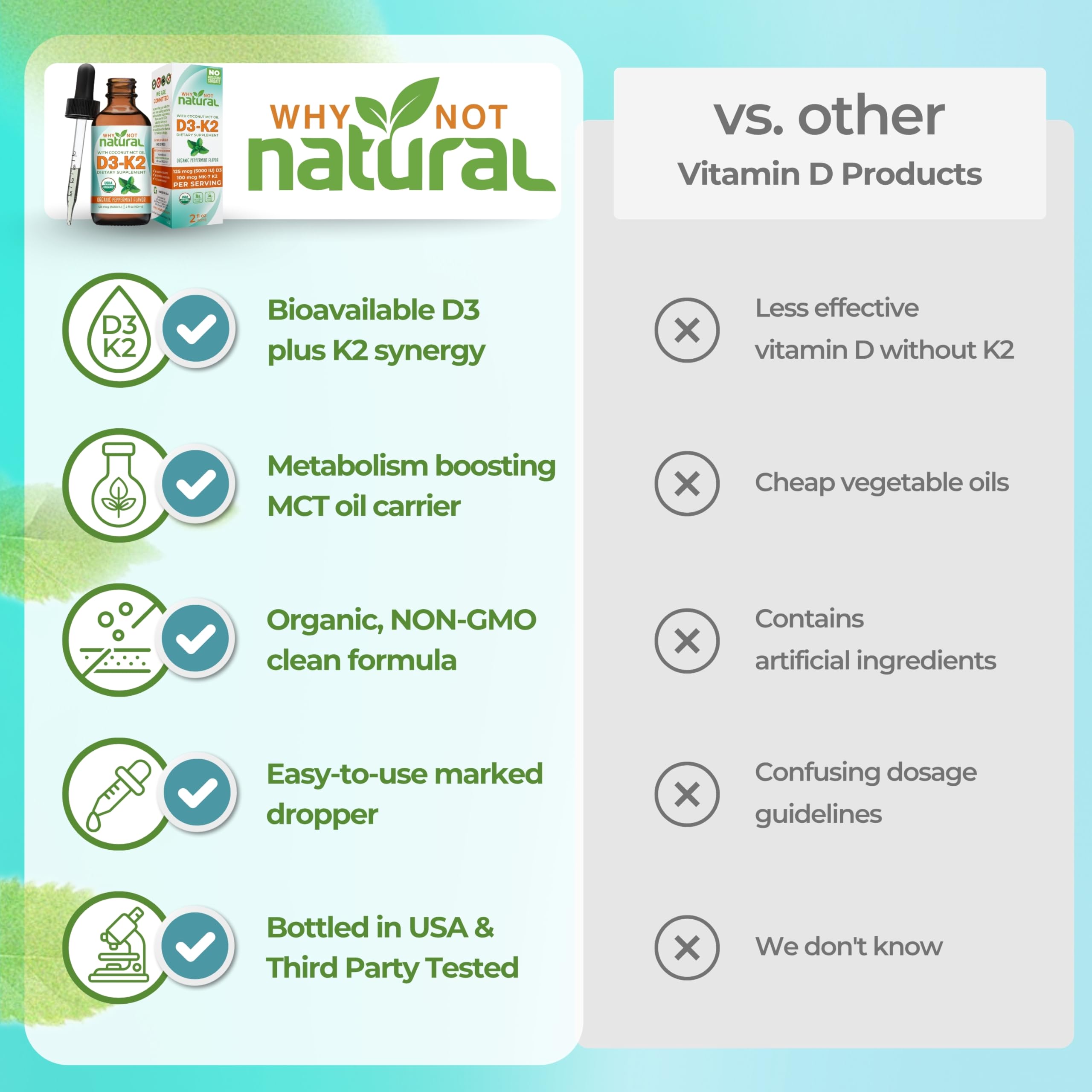 Why Not Natural persona aplicando gotas bajo la lengua para absorción sublingual