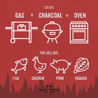 Comparación de tamaño Wildwood Grilling 5x11 junto a filete para visualizar porciones