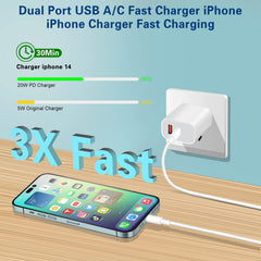 WILLTOP detalle de puertos USB‑C y USB‑A que facilita carga simultánea segura