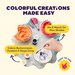 Wilton colores aplicados en frosting demostrando tonos vibrantes