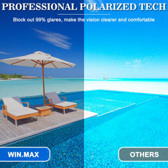 WIN.MAX vista lateral con correa dual antideslizante mejora sujeción