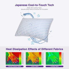 WISHSMILE detalle de la funda con fibra fría que aporta sensación refrescante