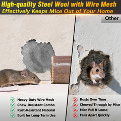 Wizcave herramientas incluidas guantes tijeras varilla, seguridad y precisión