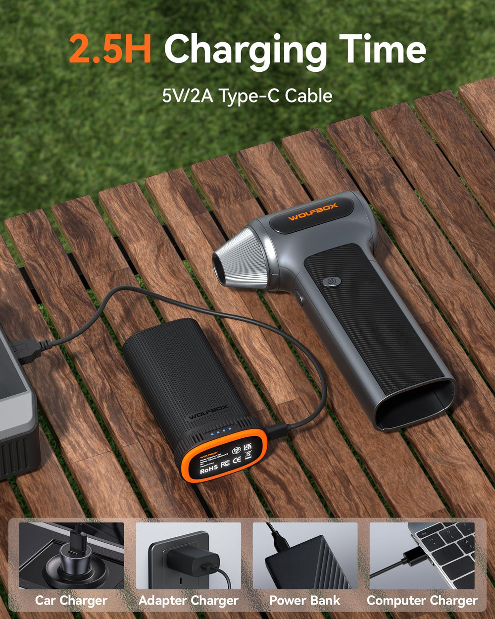 WOLFBOX MF200 batería extraíble mostrando cambio rápido y continuidad