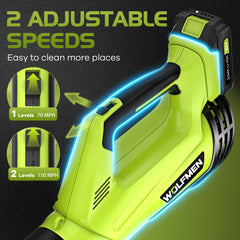 WOLFMEN two 20V batteries with charger for extended runtime