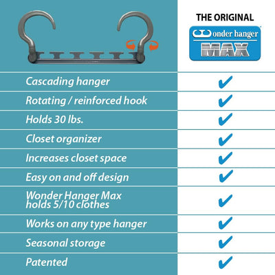 Wonder Hanger Max comparación de tamaño y capacidad en escala real