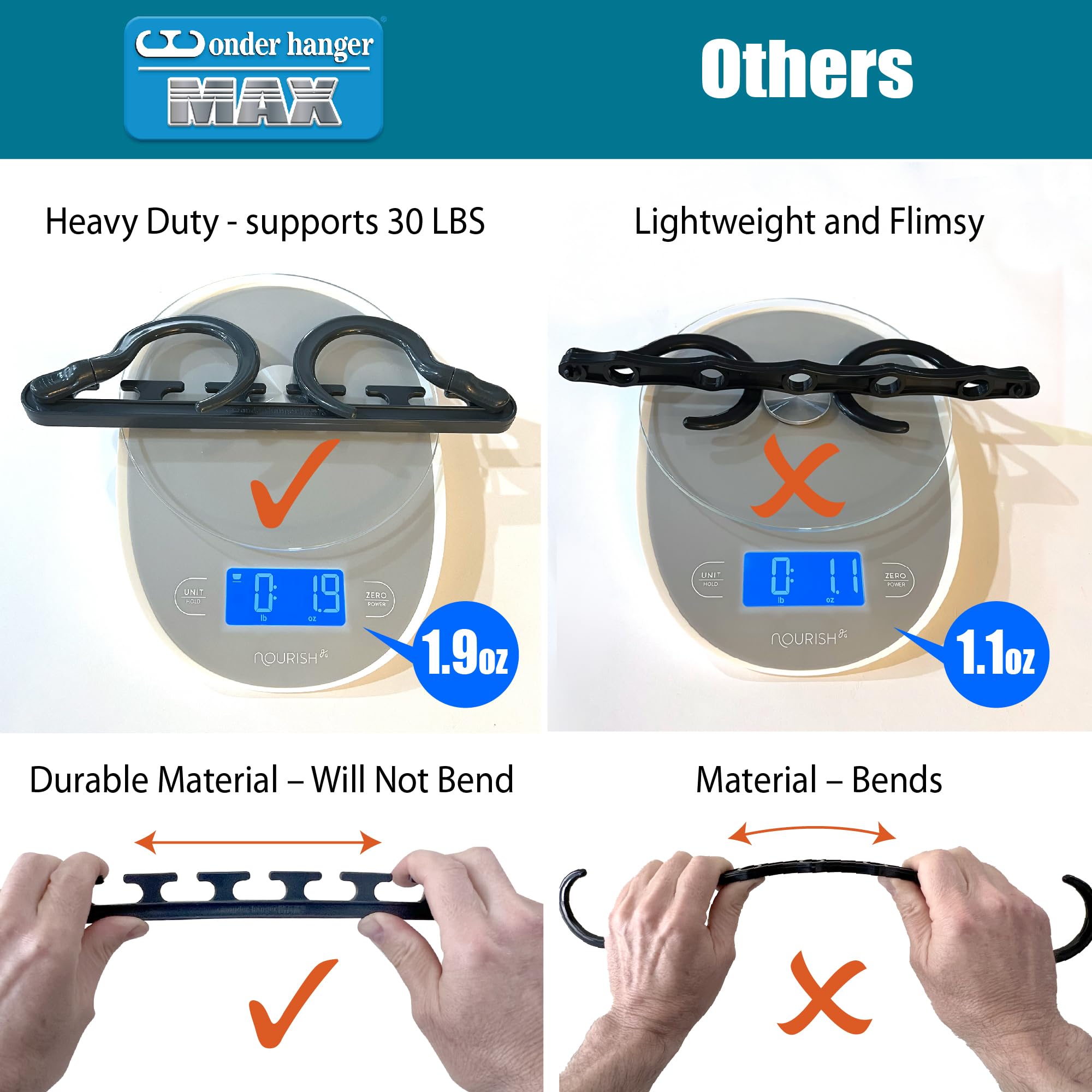Wonder Hanger Max plástico reforzado resistente para prendas pesadas