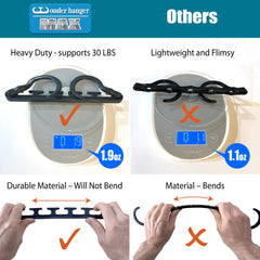 Wonder Hanger Max plástico reforzado resistente para prendas pesadas