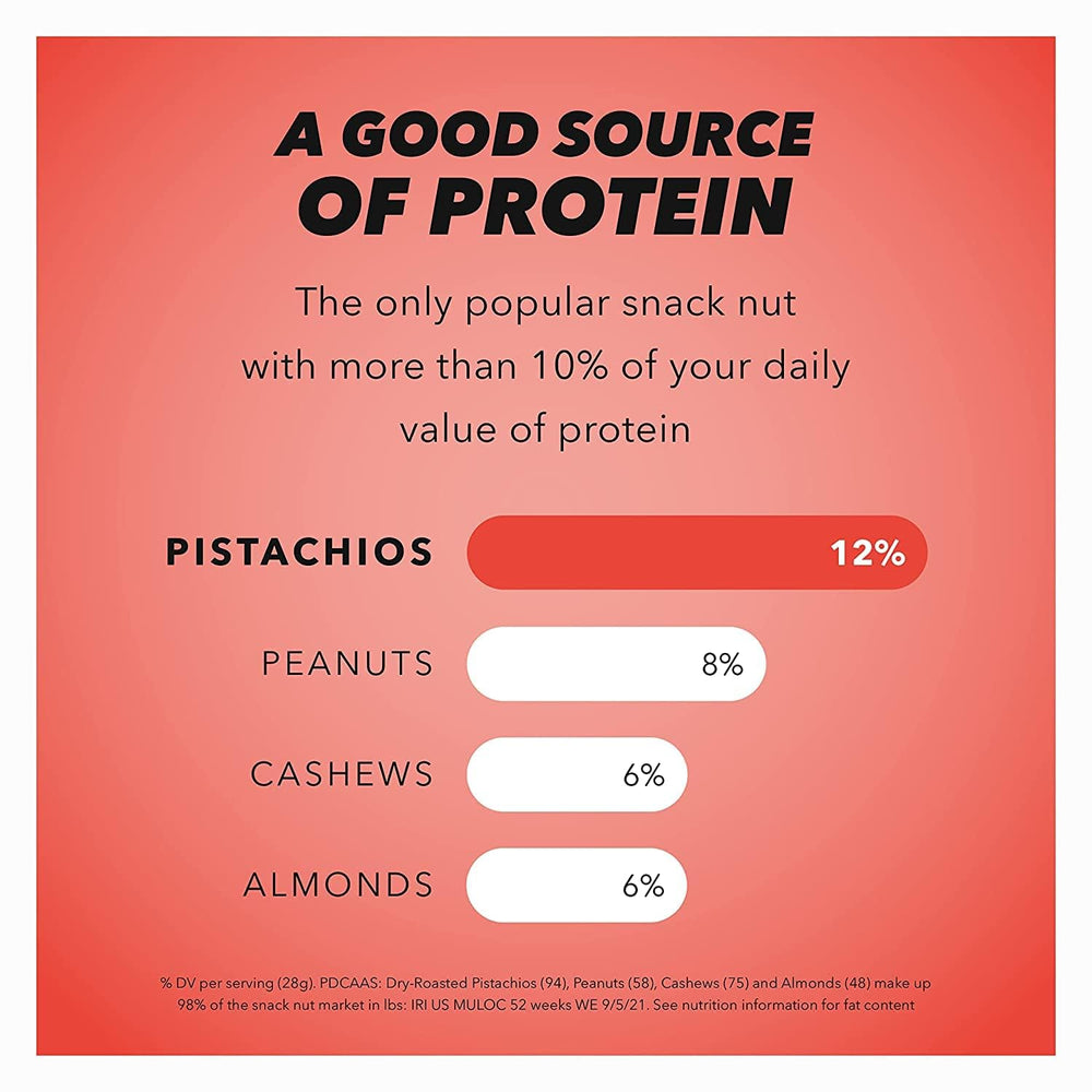 Wonderful Pistachios held in hand to show 22 oz scale and grab-and-go convenience