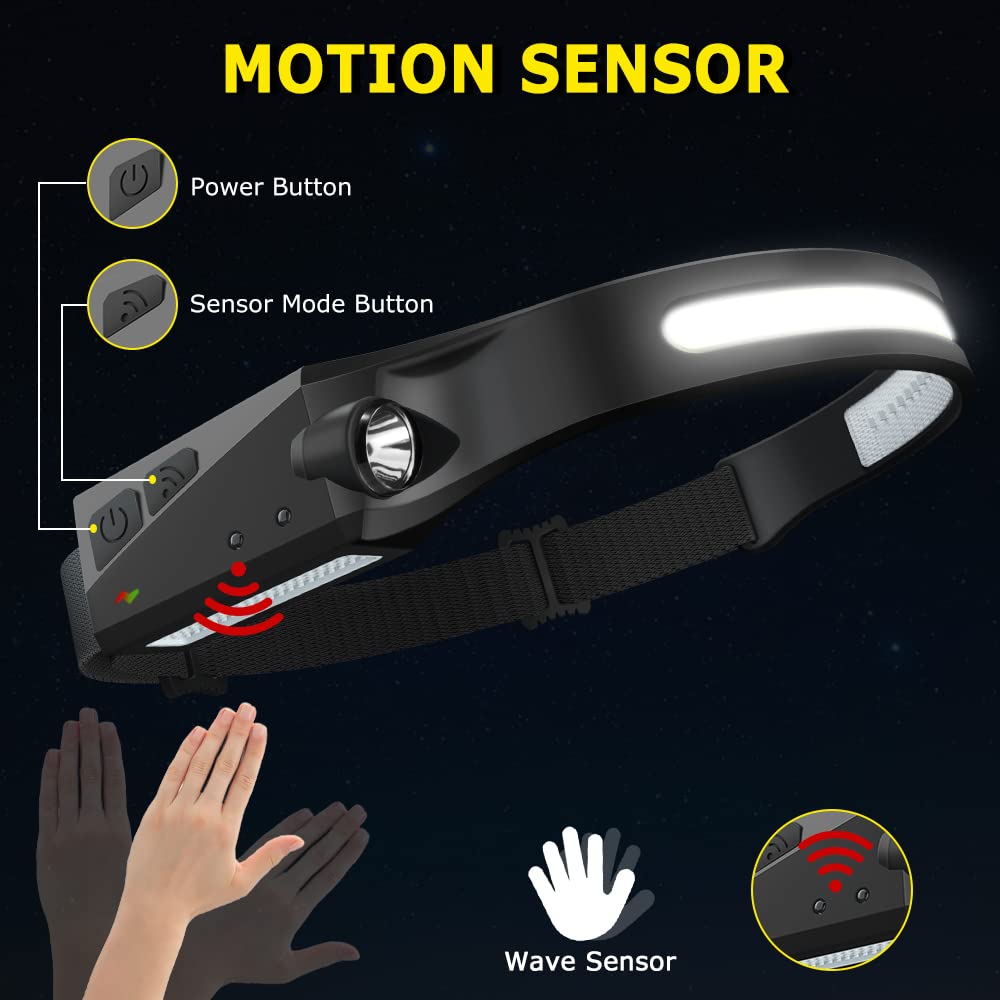 WopkDupk foco LED lateral iluminando distancia para mayor visibilidad
