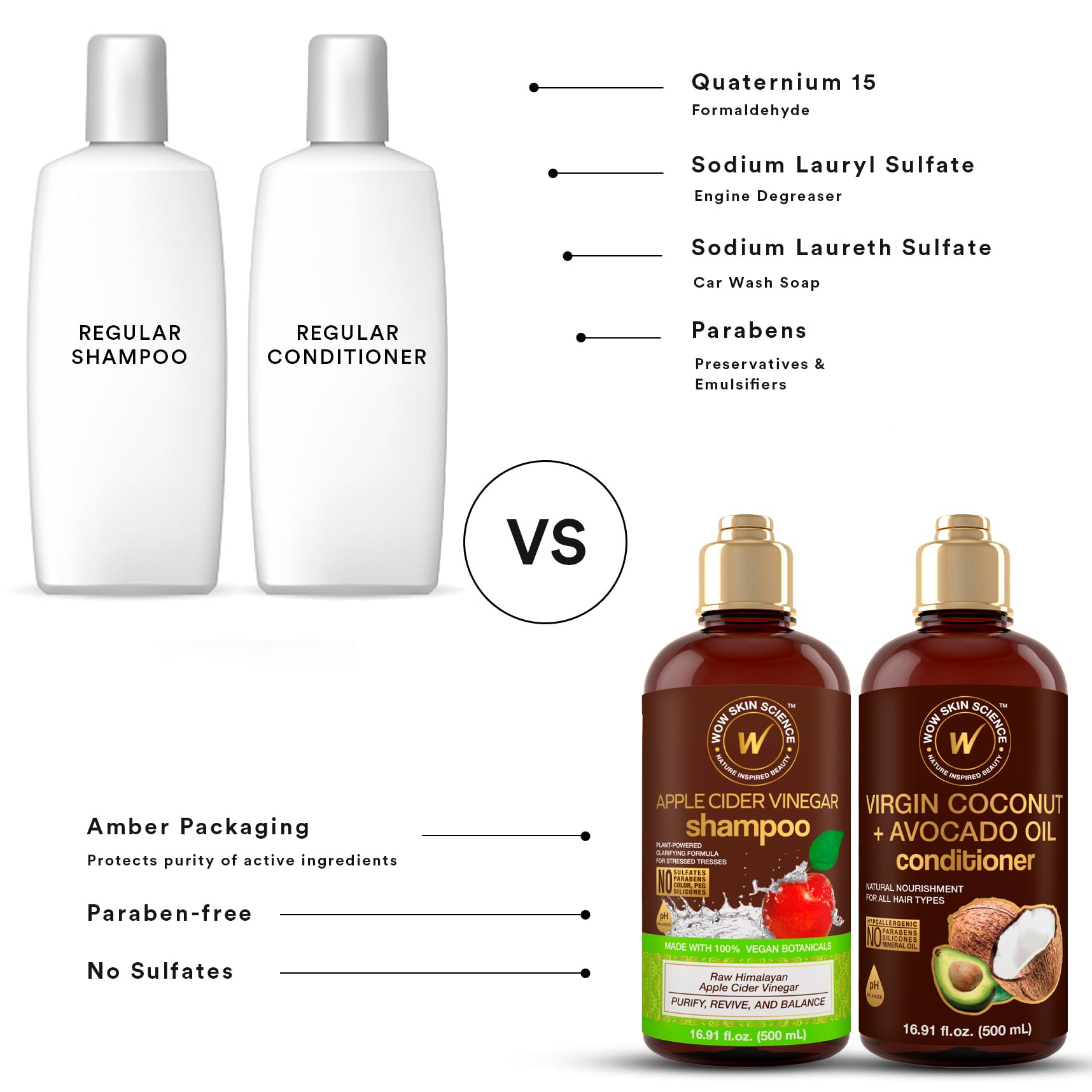 WOW Skin Science aplicación en ducha que muestra uso diario práctico