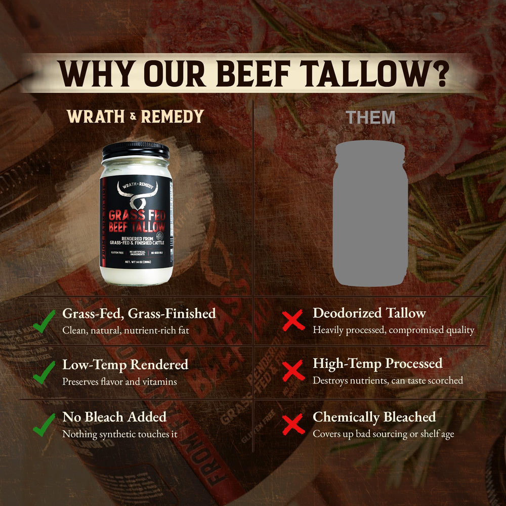 Wrath & Remedy tallow fundido en cuchara listo para freír, calor estable