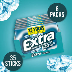 WRIGLEY'S EXTRA primer plano de la tira para ver textura y brillo