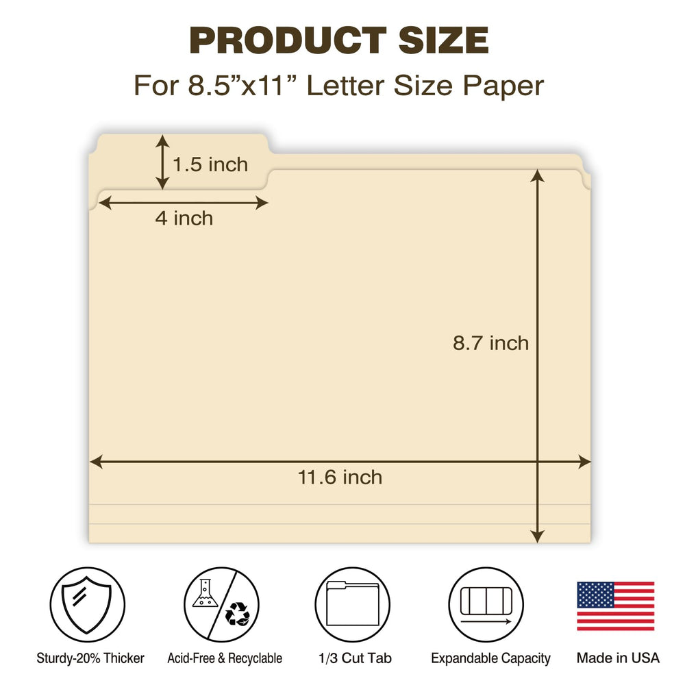WritePads primer plano del papel 200 GSM mostrando textura resistente y durabilidad