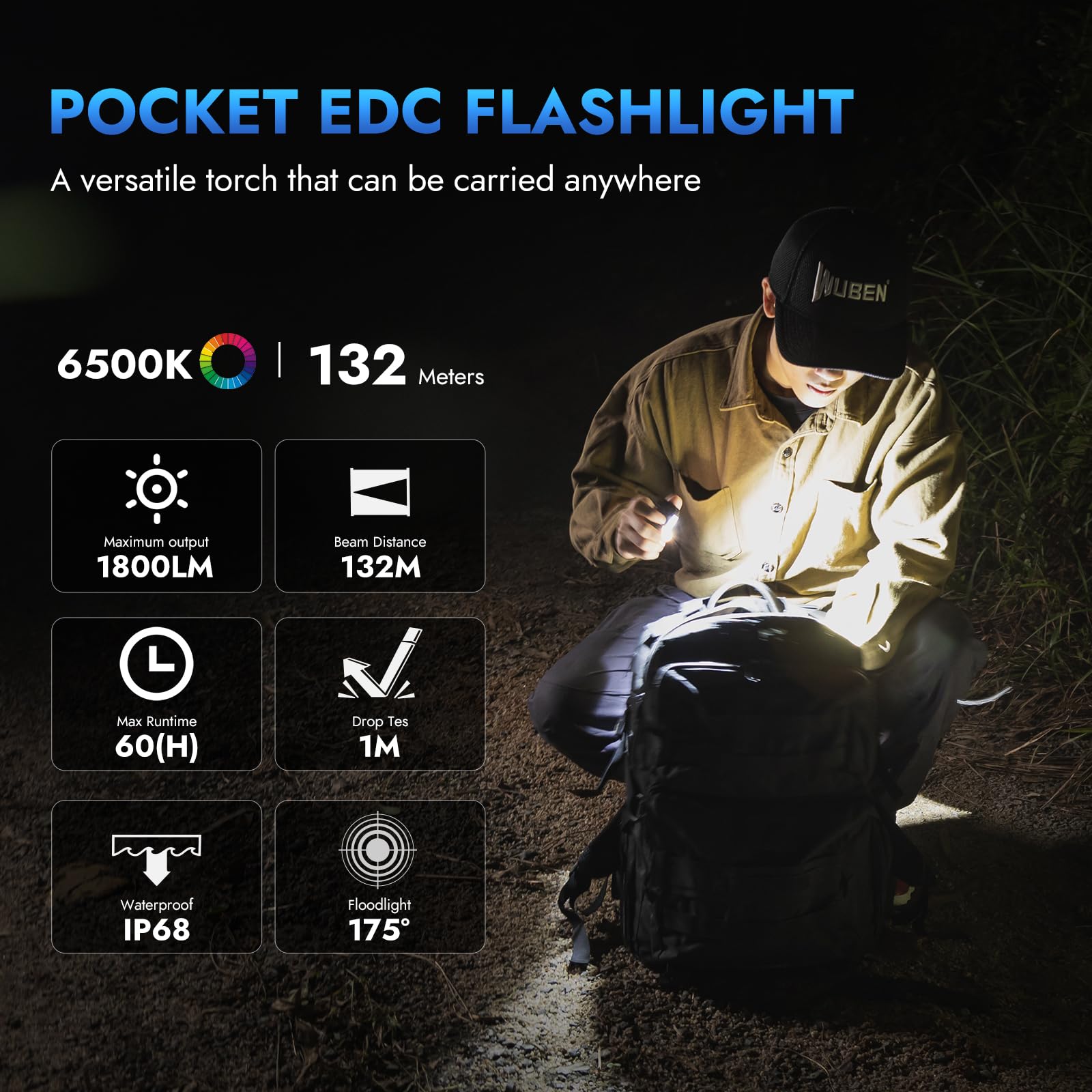 WUBEN E7 primer plano LED P9 alta fidelidad de color