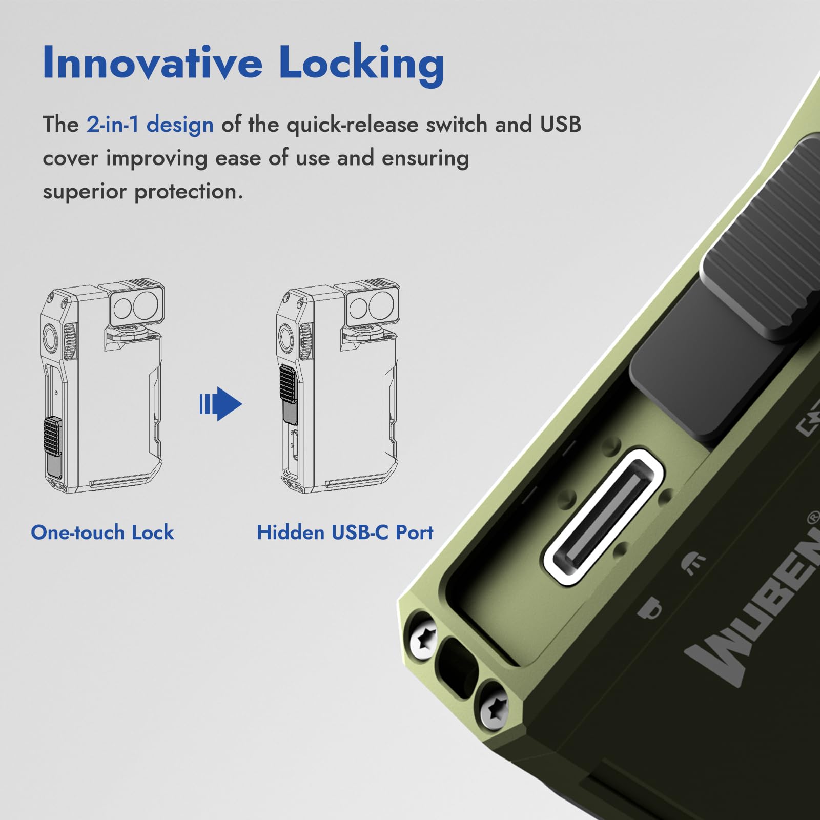 WUBEN G5 puerto USB-C cargando rápidamente para pronta disponibilidad