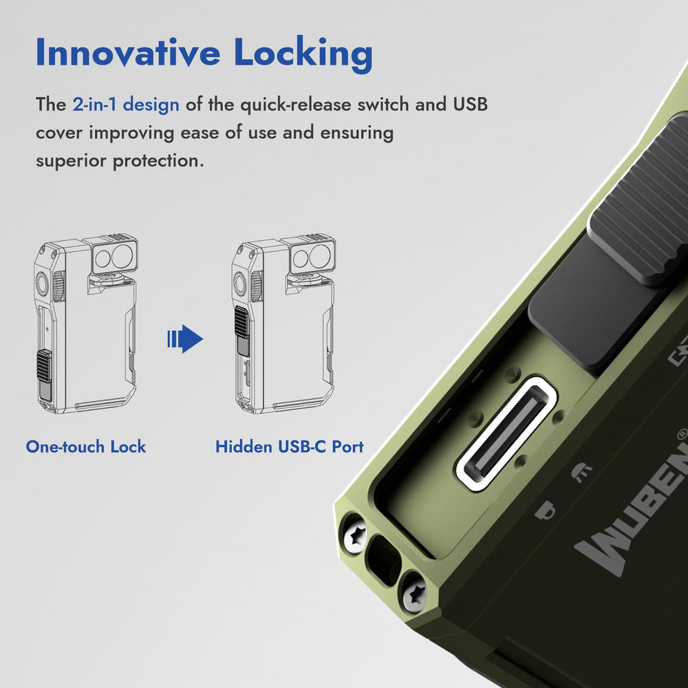 WUBEN G5 puerto USB-C cargando rápidamente para pronta disponibilidad
