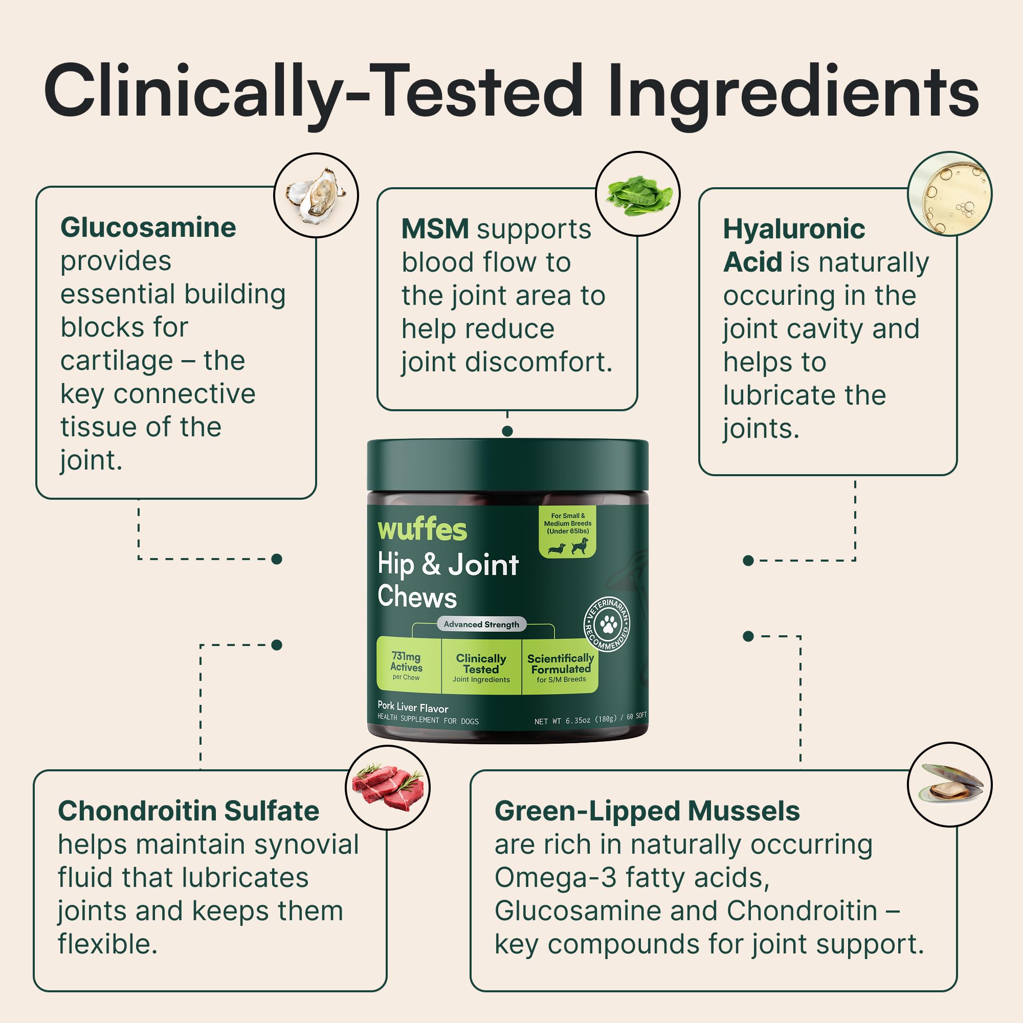 Wuffes etiqueta con información de ingredientes y uso recomendado