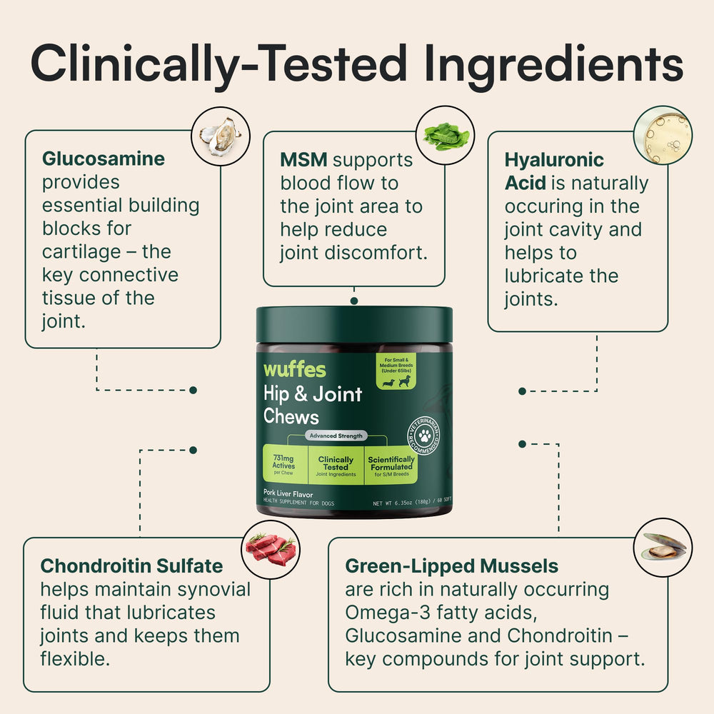 Wuffes etiqueta con información de ingredientes y uso recomendado