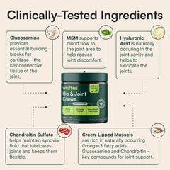 Wuffes etiqueta con información de ingredientes y uso recomendado