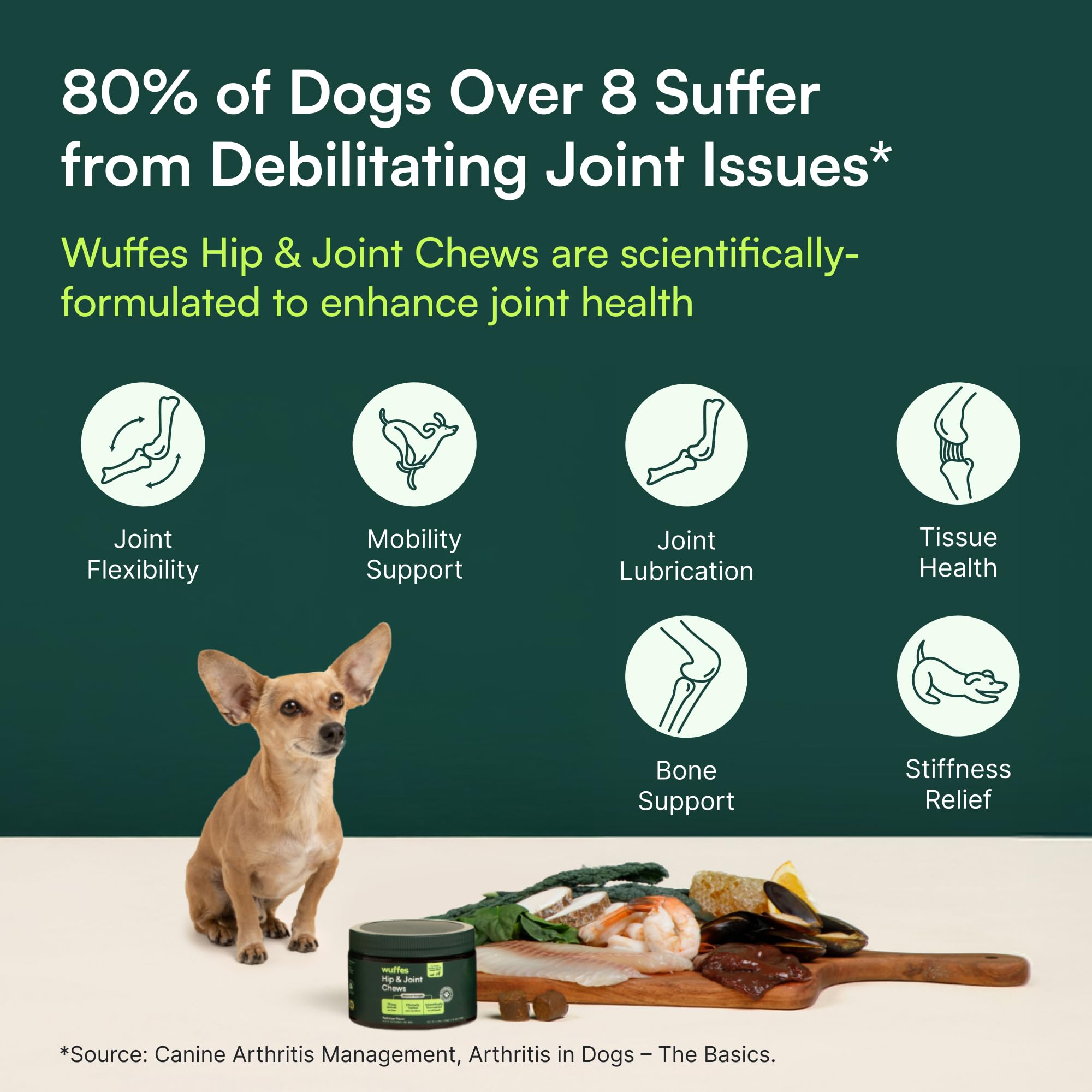 Wuffes gráfico de porciones indicando dosis para perros pequeños y medianos