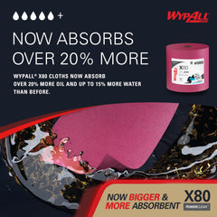 Wypall PowerClean X80 used by mechanic wiping engine for efficient cleanup