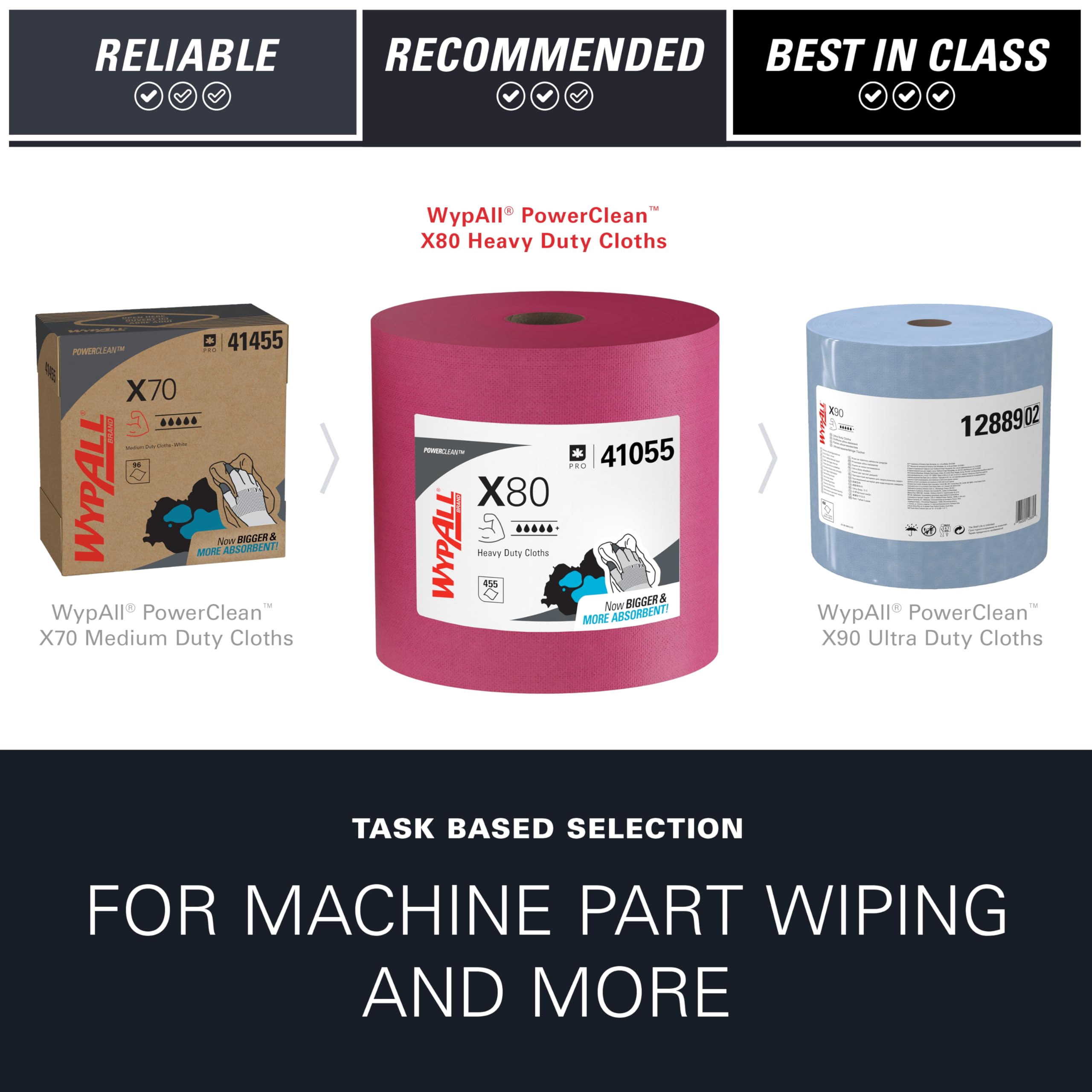 Wypall PowerClean X80 in a workshop setting showing professional-grade performance