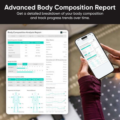 Wyze Scale 4.3-inch TFT screen showing customized health metrics