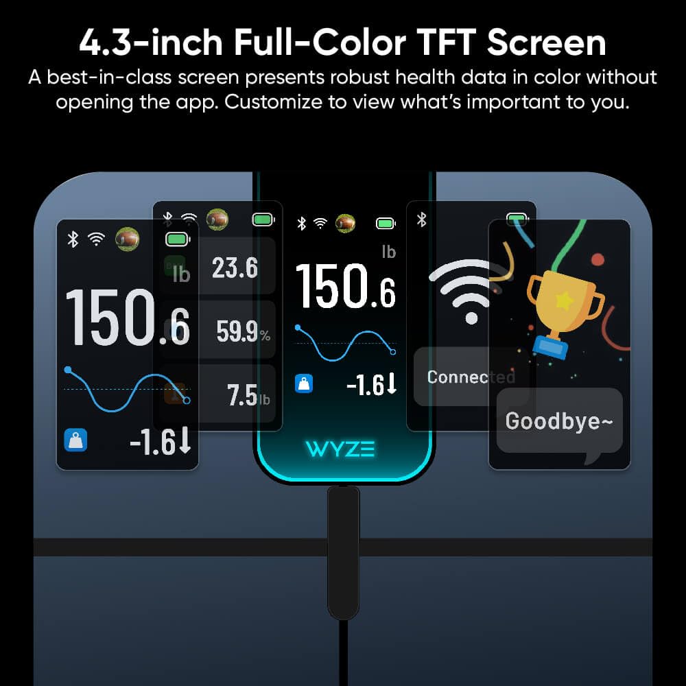 Wyze Scale Ultra pantalla XL personalizable para ver métricas al instante