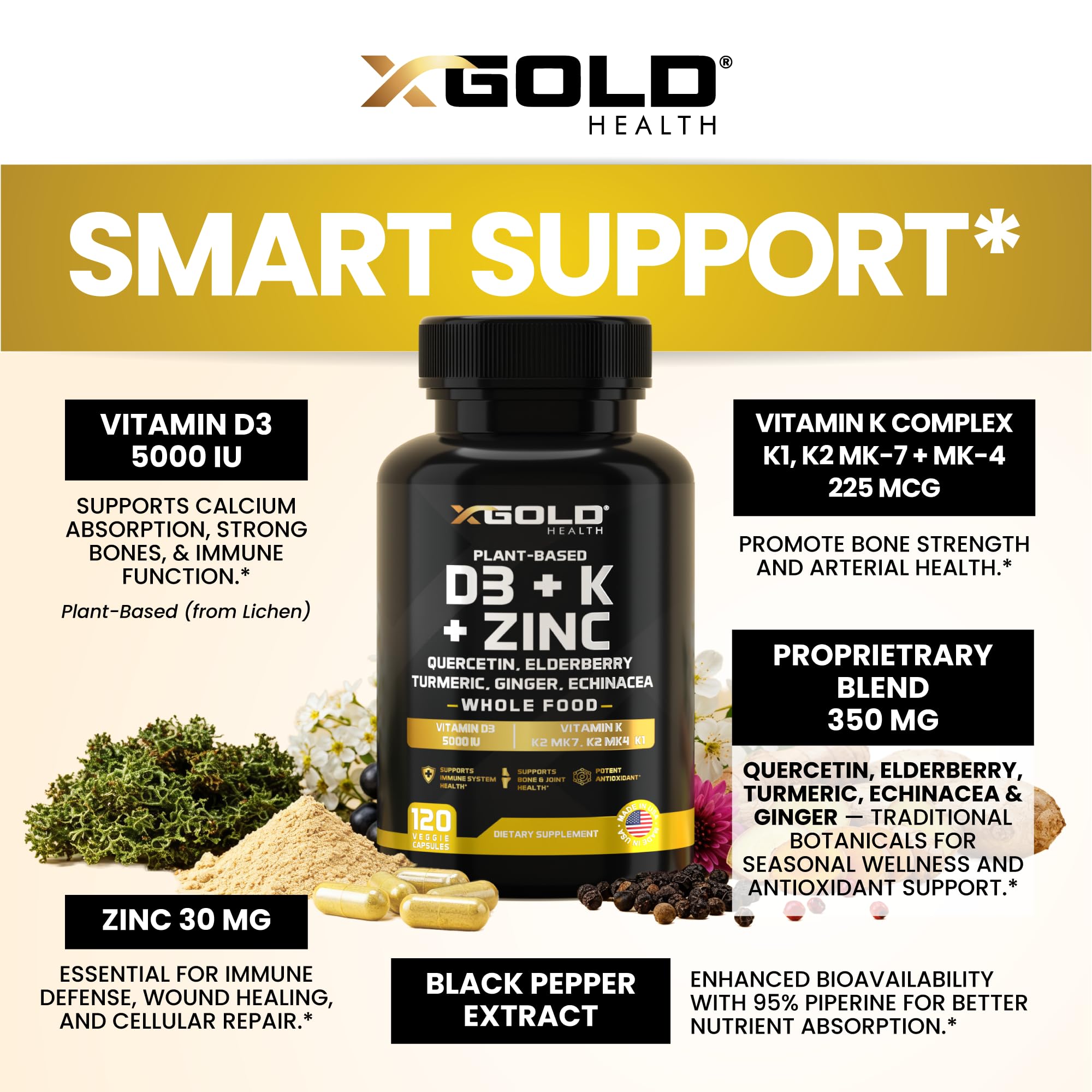 X Gold Health etiqueta con ingredientes y dosificación para confiabilidad