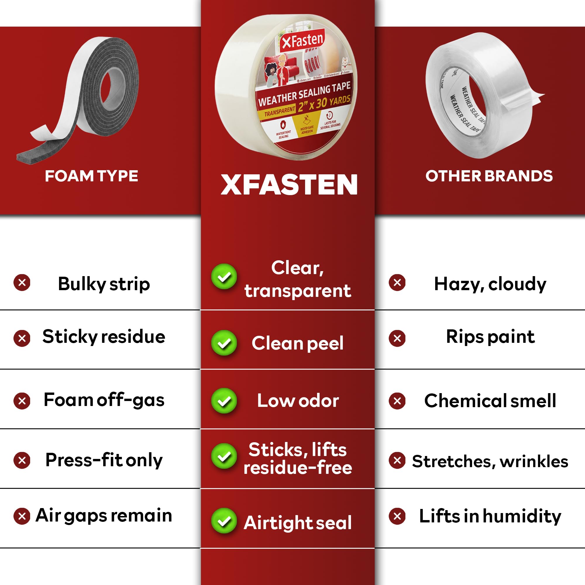 XFasten close-up del adhesivo, sellado fuerte sin dañar superficie