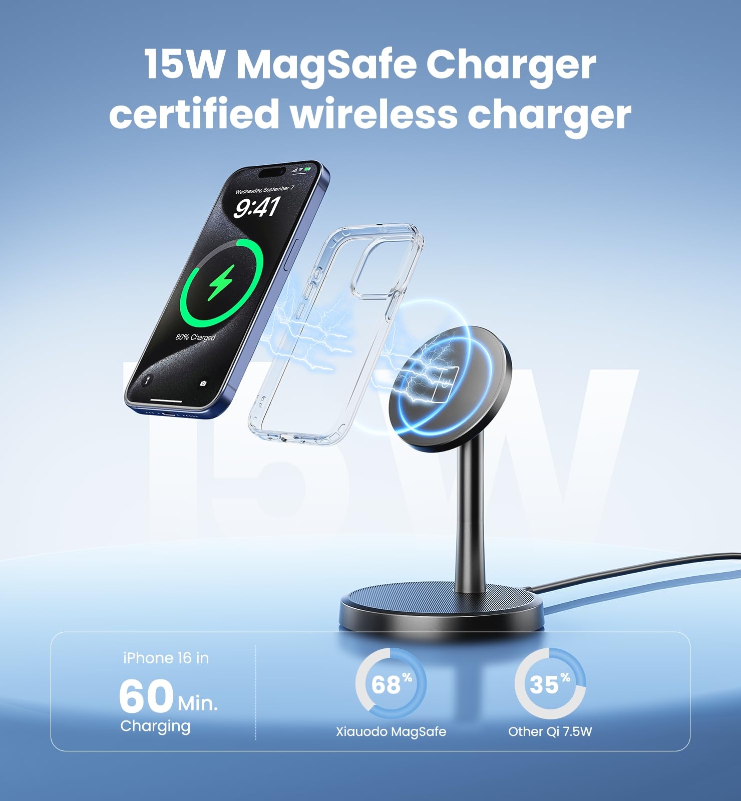 Xiauodo USB-C cable and base ports close-up showing convenient plug-in usability