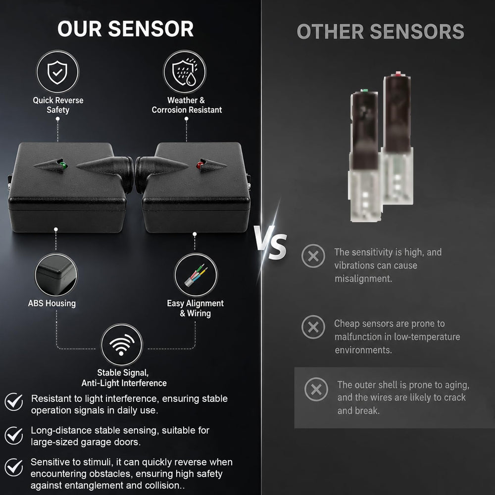 Xmnbl sensor instalado cerca del suelo para protección de personas y objetos