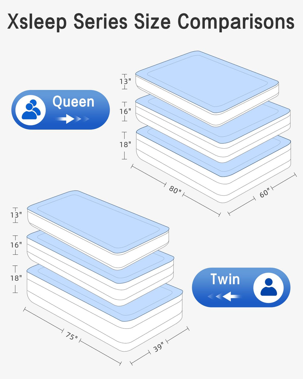 Xsleep label and specs closeup emphasizing waterproof durable materials