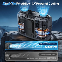 XZK detalle de motor dual que resalta rendimiento turbo y flujo de aire intenso