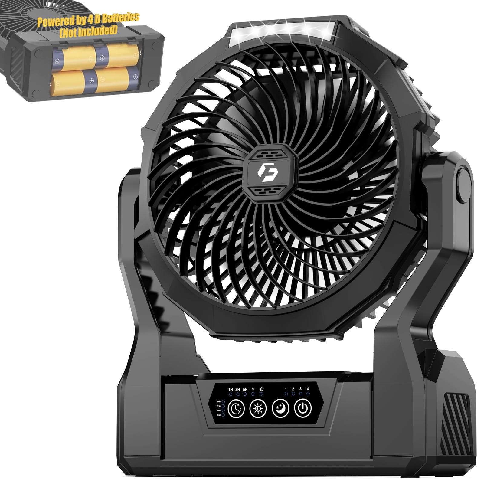 XZK ventilador frontal mostrando diseño portátil y facilidad de transporte