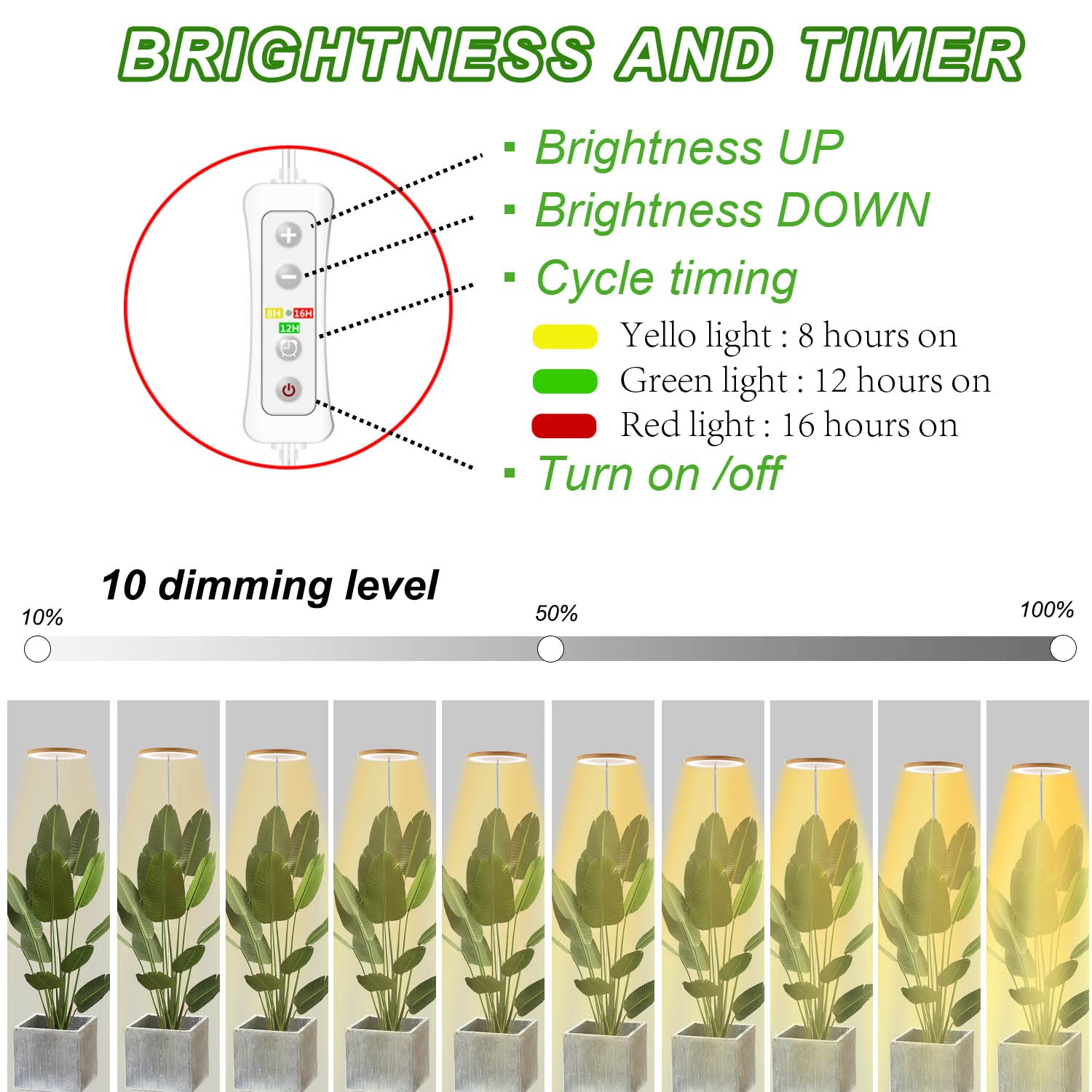 yadoker panel LED de espectro completo entregando luz equilibrada