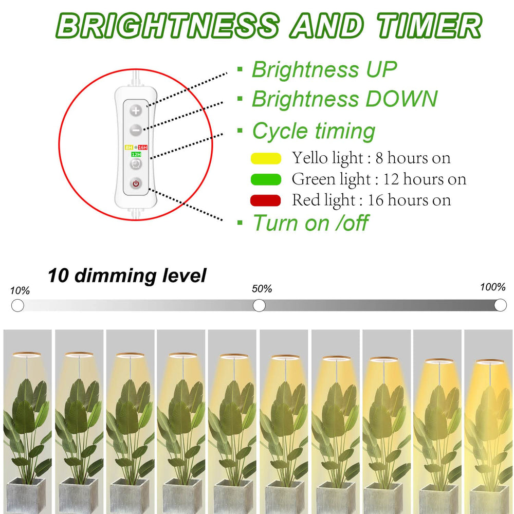 yadoker panel LED de espectro completo entregando luz equilibrada