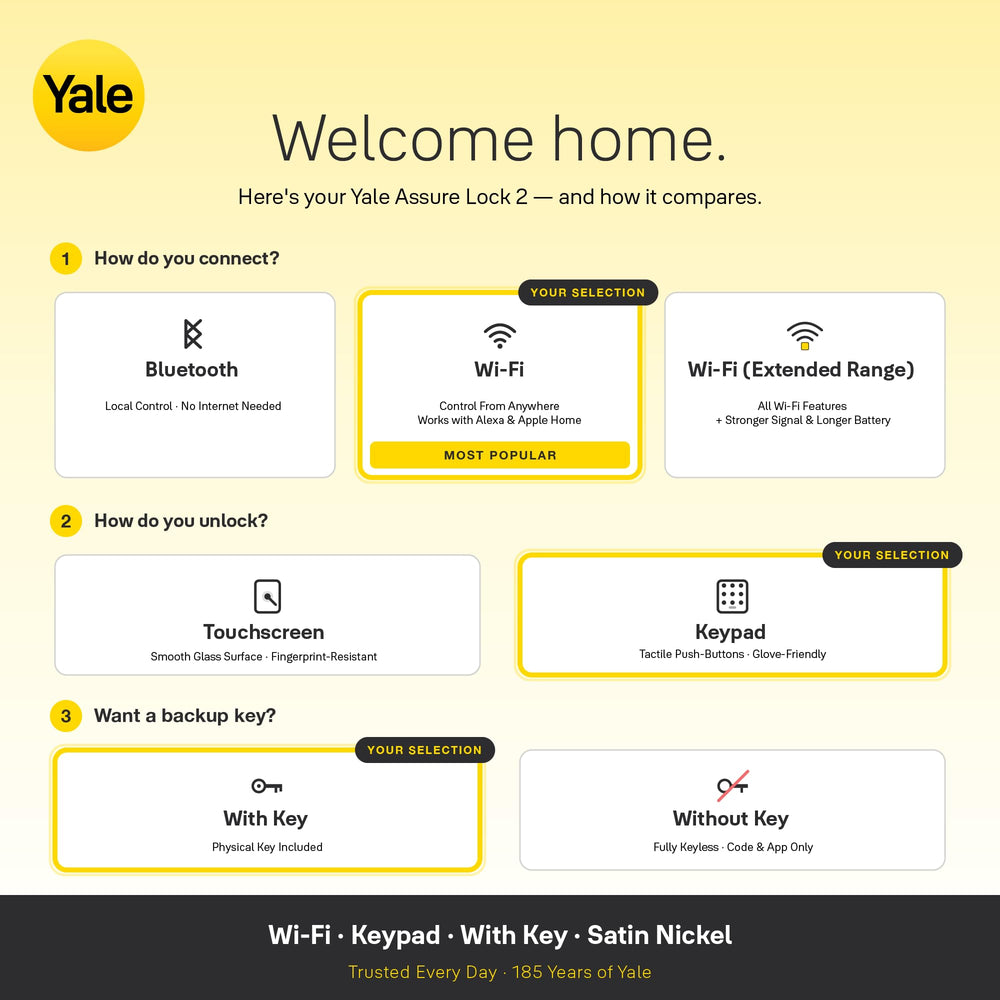 Yale Assure Lock 2 installed on door edge showing deadbolt for reliable security